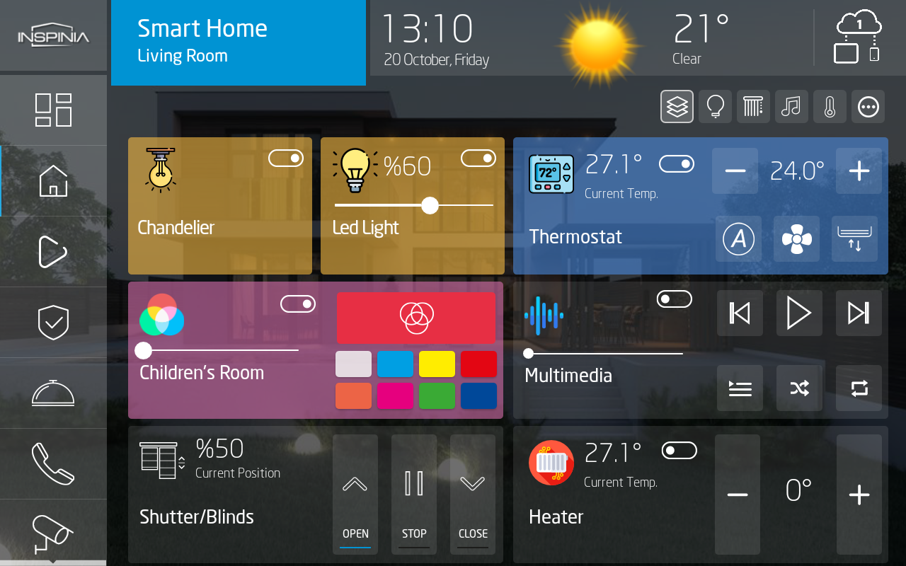 ACI BLE front